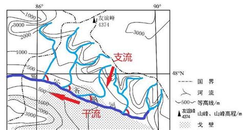 水流方向|【河流地理】河流地貌、河流流向的判断方法！最全总结！十分有。